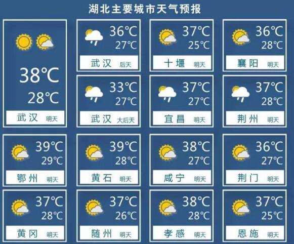 明天台风来退烧!湖北暑热或明显缓解