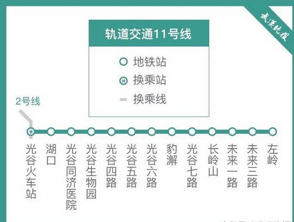 武汉地铁11号线首列车现身:配空气净化装置