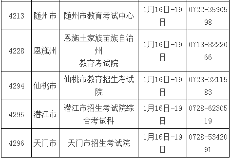 湖北省2018年上半年中小学教师资格考试(笔试