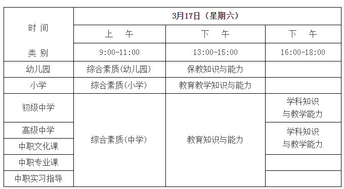 湖北省2018年上半年中小学教师资格考试(笔试