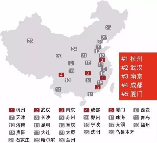 中国最权威的独角兽企业榜单来了!武汉5家上