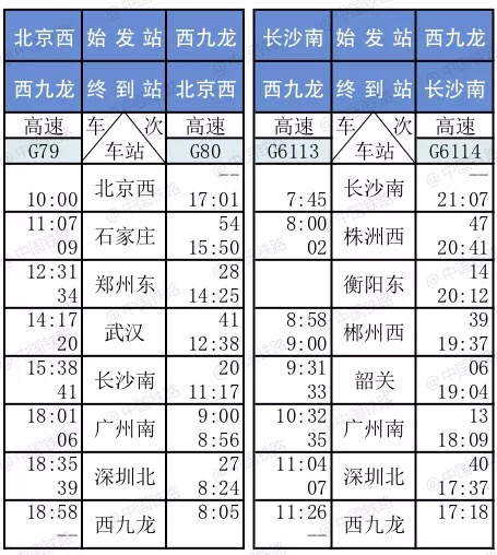 广深港高铁车票9月10日开始发售 武汉至香港西